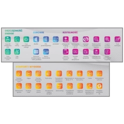 klimatyzator E Pro vivax